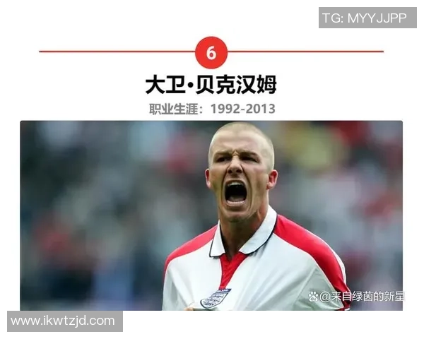 全球足球中前卫位置十大球星排名及其历史影响力分析