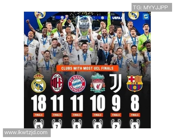 全球足球豪门球星盘点十大传奇人物及其辉煌成就